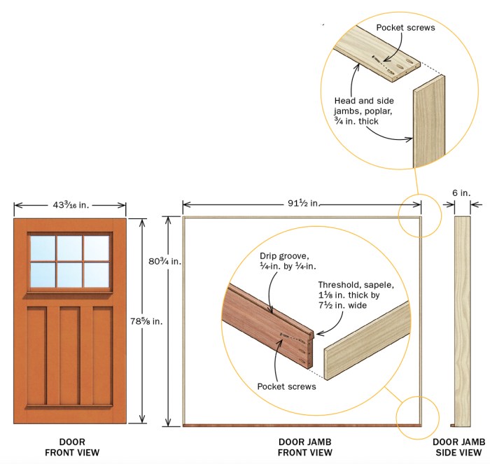 Door woodworking plans