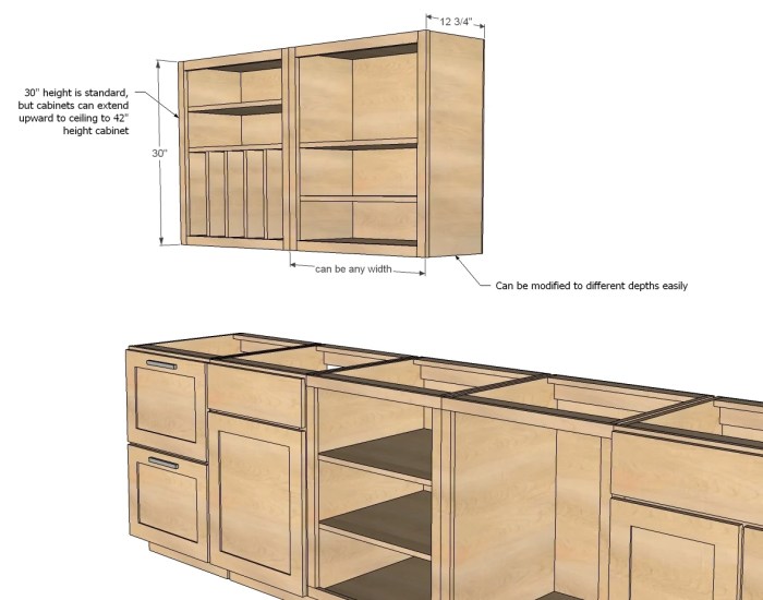 Cupboard woodworking plans