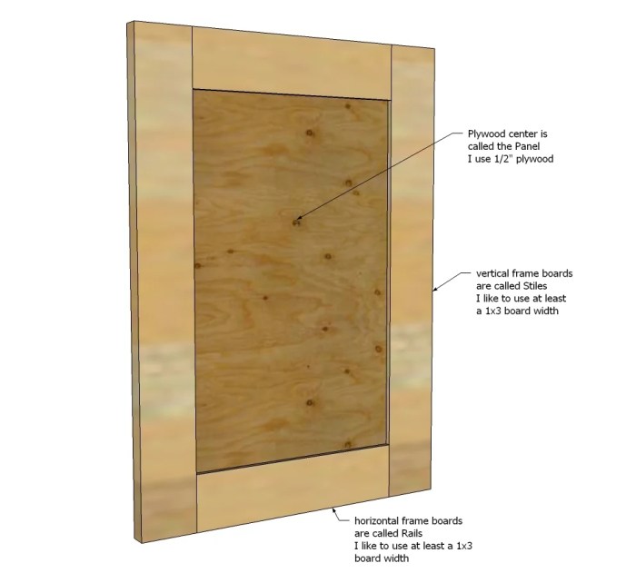 Door woodworking plans