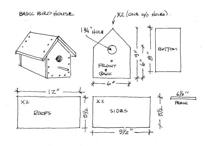 Birdhouse woodworking plans