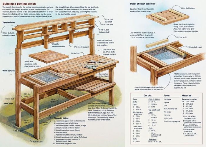 Woodworking project plans