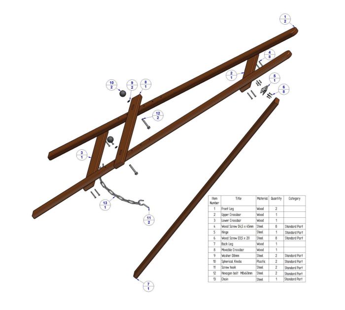 Easel woodworking plans