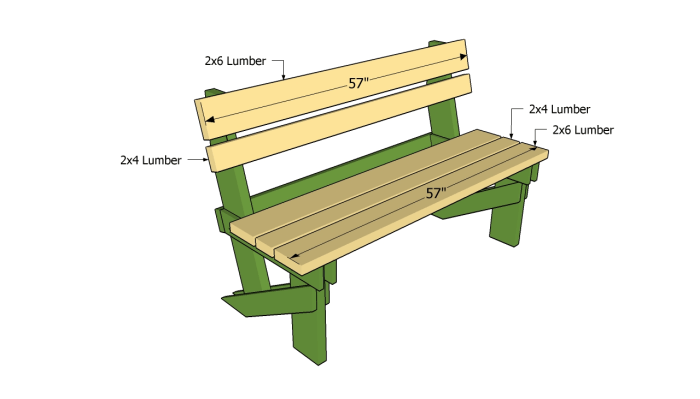 Bench woodworking plans