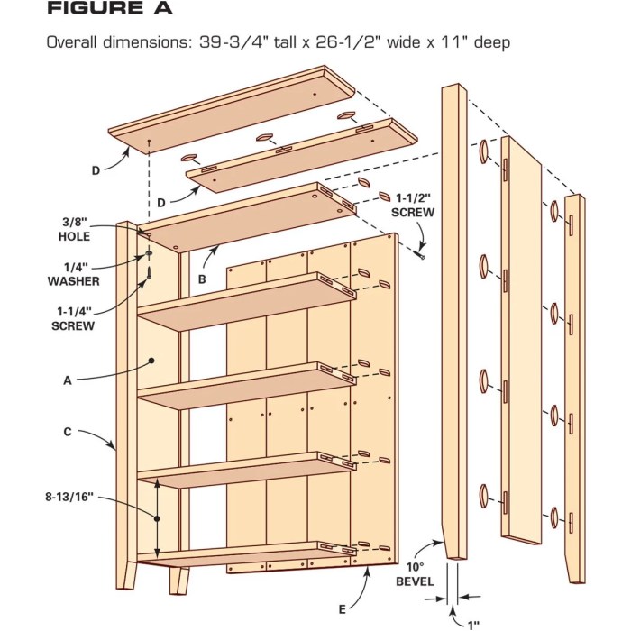 Bookcase woodworking plans