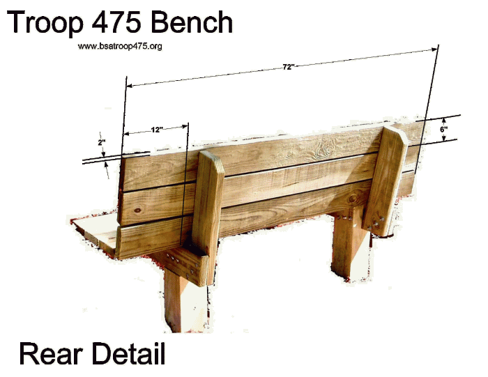 Download woodworking plans