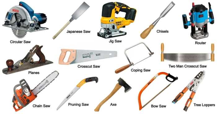 Woodworking tools