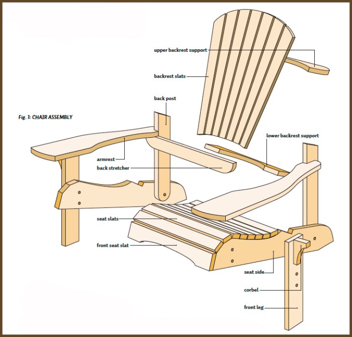 Downloadable woodworking plans