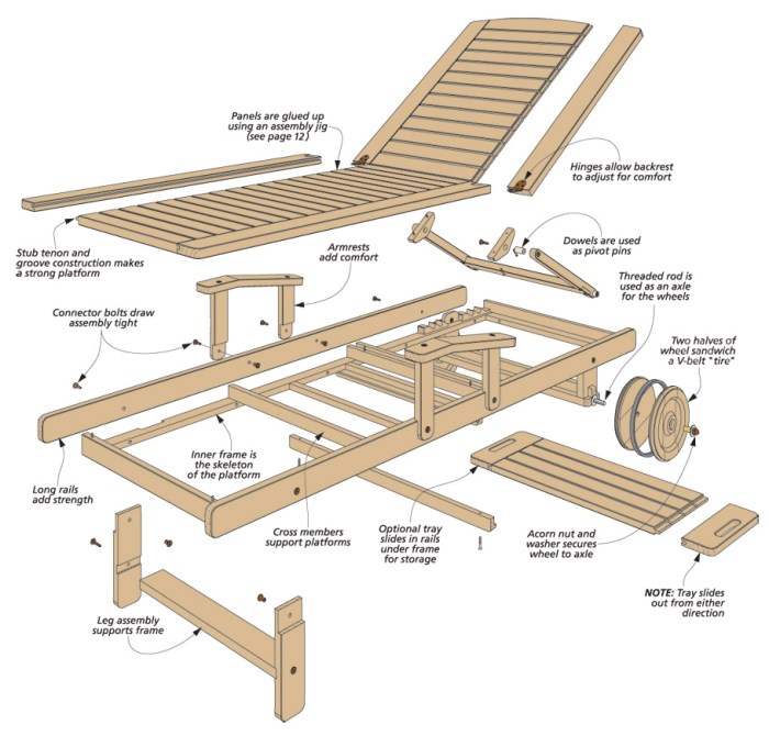 Chaise lounge woodworking plans