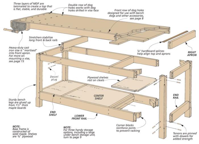 Draw woodworking plans