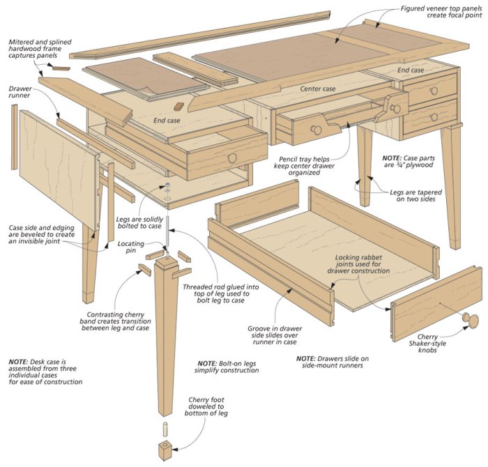 Desk woodworking plans