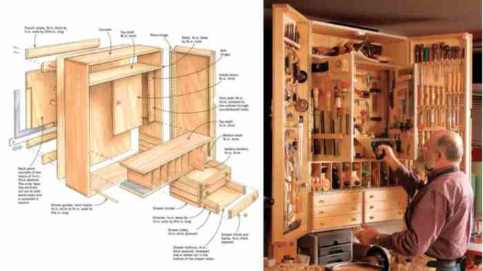 Download woodworking plans