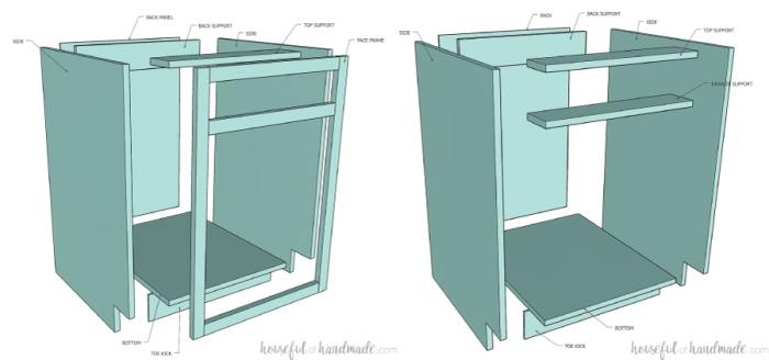 Cabinet woodworking plans