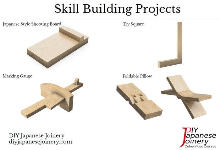 Japanese woodworking plans