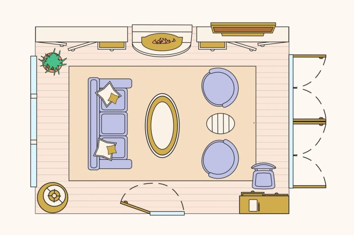 Furniture blueprints