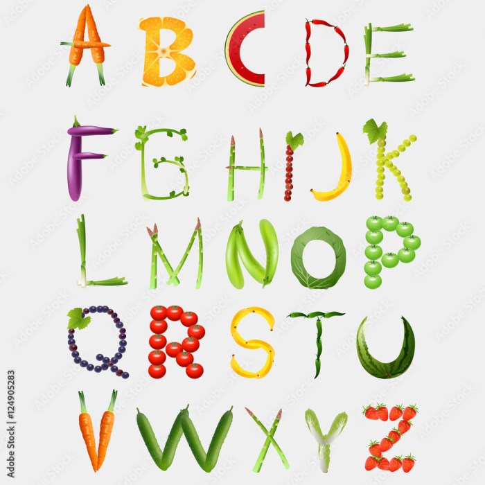 Food abc alphabet