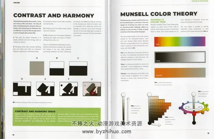 Artists’ Master Series Color and Light