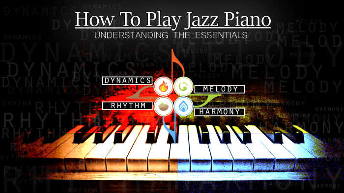 Piano beginner beginners music lesson printable sheet book lessons songs popular pdf scales learn scale major liveabout thoughtco article