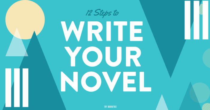 Power Up Your Fiction 125 Tips and Techniques for Next-Level Writing (Bell on Writing)