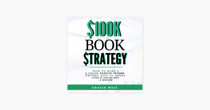 The 0K Book Strategy How to Make a 6-figure Passive Income Writing 'How To' Books Even If You're Not a Writer