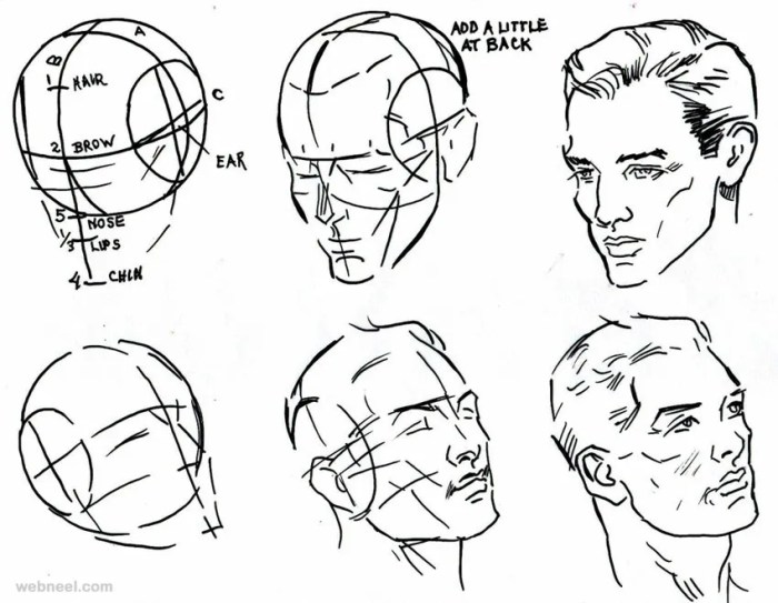 How to Draw Coolest Things People (Faces Human Figures Poses) A Step-by-Step Guide to Sketching Faces Human Figures and Dynamic Poses