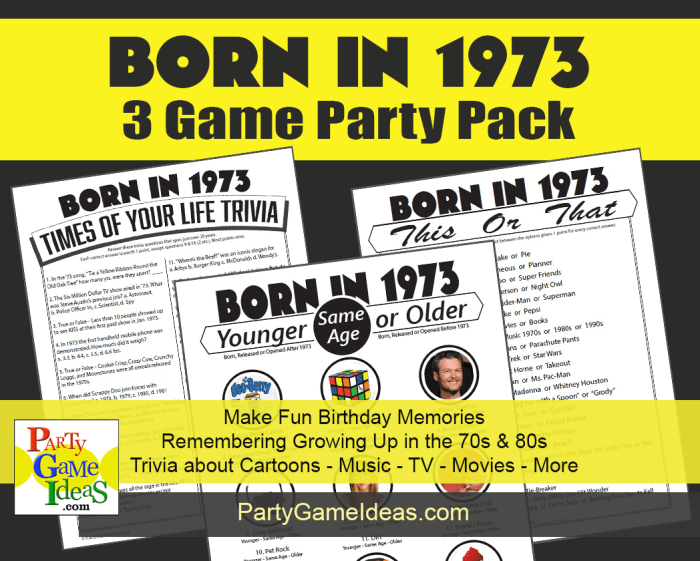 Born 1973  Happy 50th Birthday Perfect gift for a 50th Birthday - fun fact & trivia book about the year you were born 1973. USA edition.