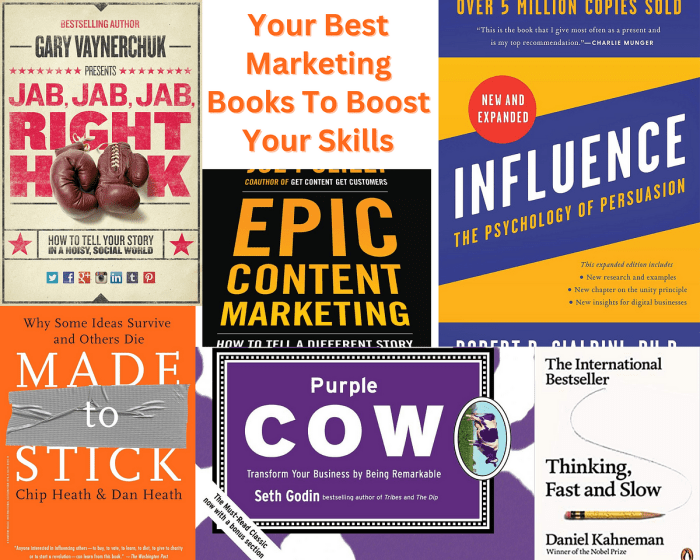 The Most Amazing Marketing Book Ever More than 350 inspiring ideas!