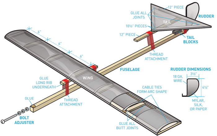 Glider wood balsa wing gliders plan plans weebly parts distance picture saved