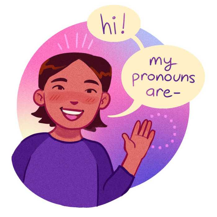 Understanding Gender Identity Explore the True Meaning of Pronouns and Gender Dysphoria and Learn to Be a More Authentic You