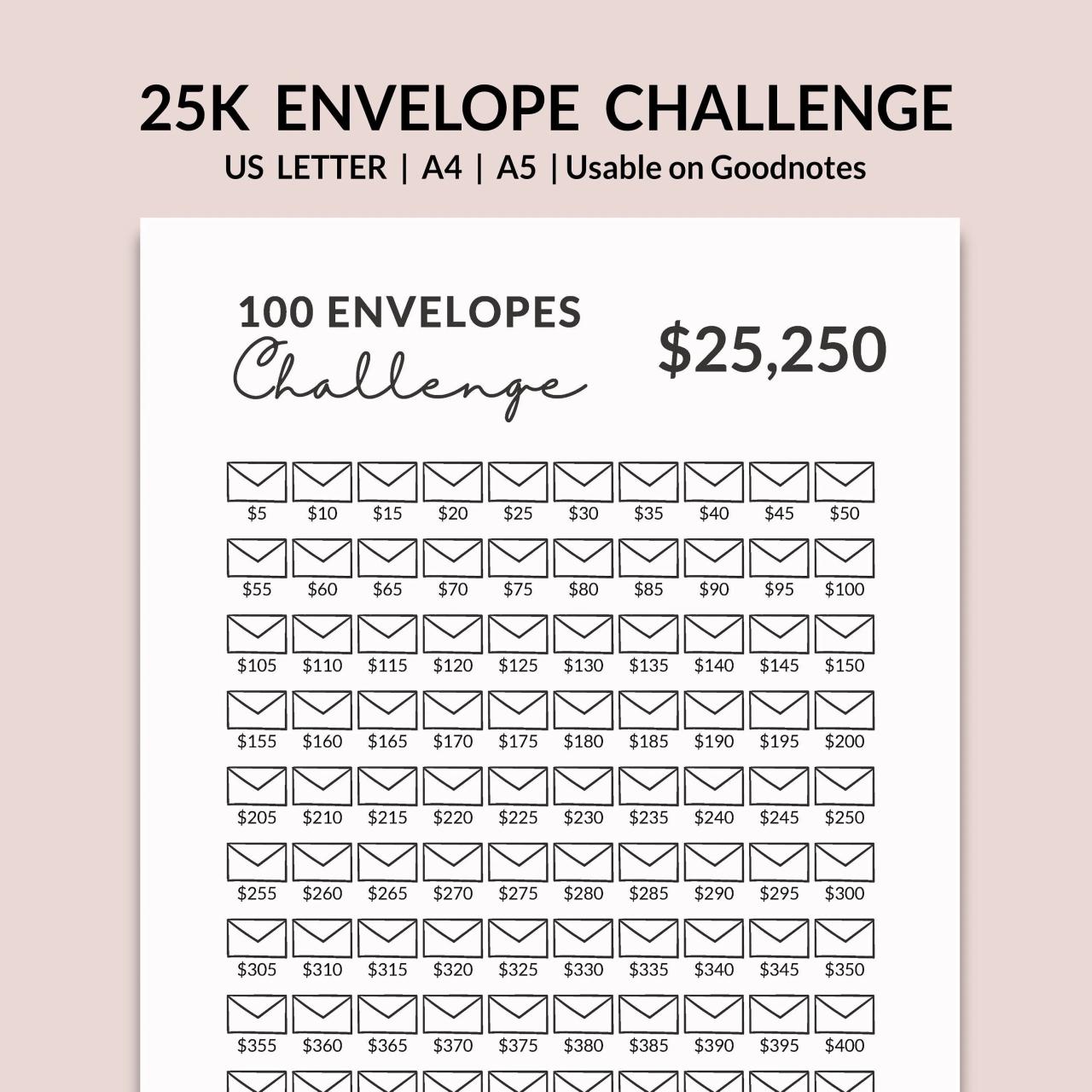 100 Envelopes Money Saving Challenge Low Income Savings Challenge Tracker Journal  Easy And fun Way To Save 00 120 Pages 100 envelopes Money Savings Challenges Book