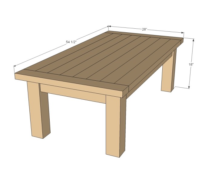 Woodworking plans table