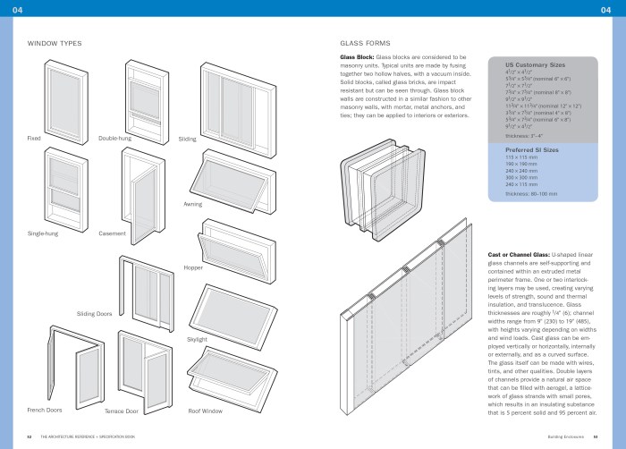 The Architecture Reference & Specification Book updated & revised Everything Architects Need to Know Every Day