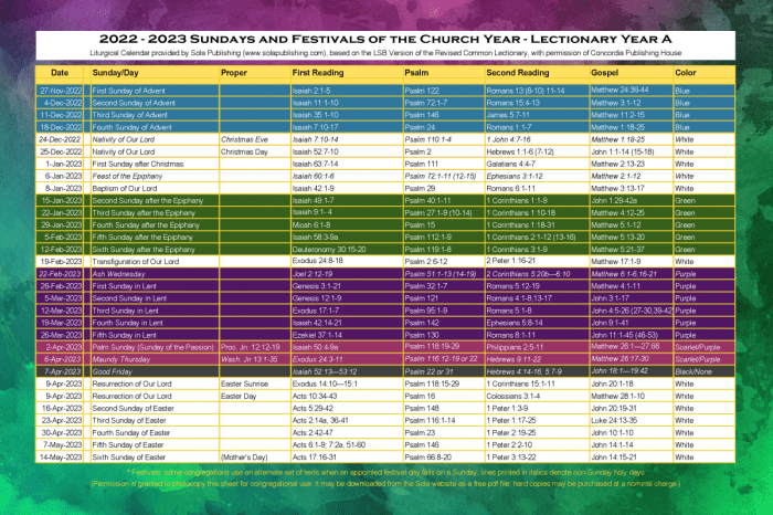 Daily Gospel Reflections using Lectio Divina for the 2023 Liturgical Calendar