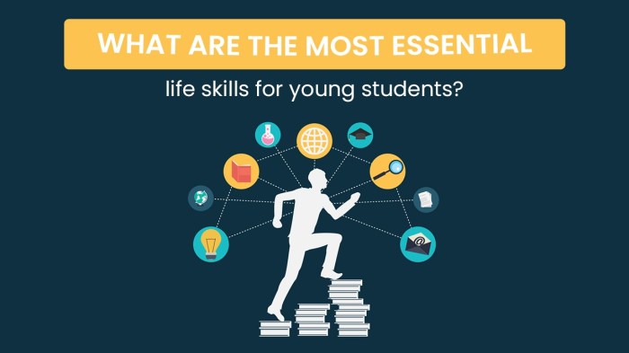 Skills life teens learn important activities lessons most children before kids teaching classroom their article they list leave ideas tips