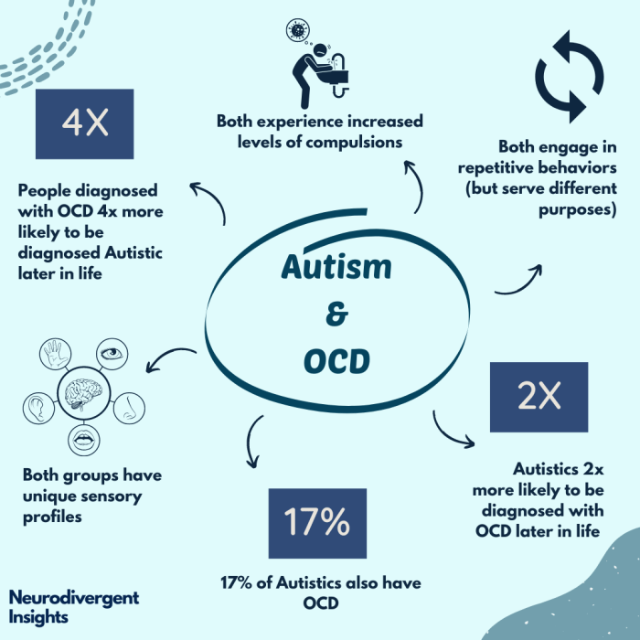 Boundaries navigate autistic autisticmama