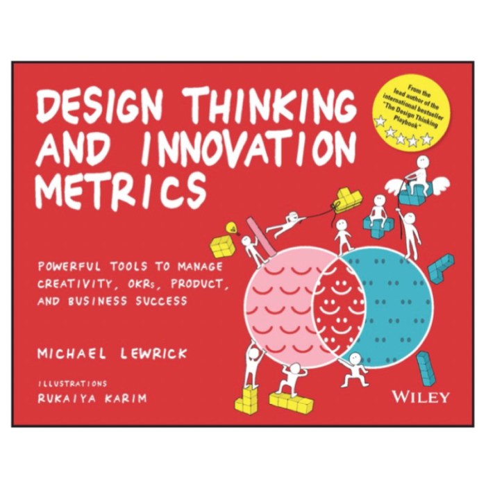 Design Thinking and Innovation Metrics Powerful Tools to Manage Creativity OKRs Product and Business Success (Design Thinking Series)