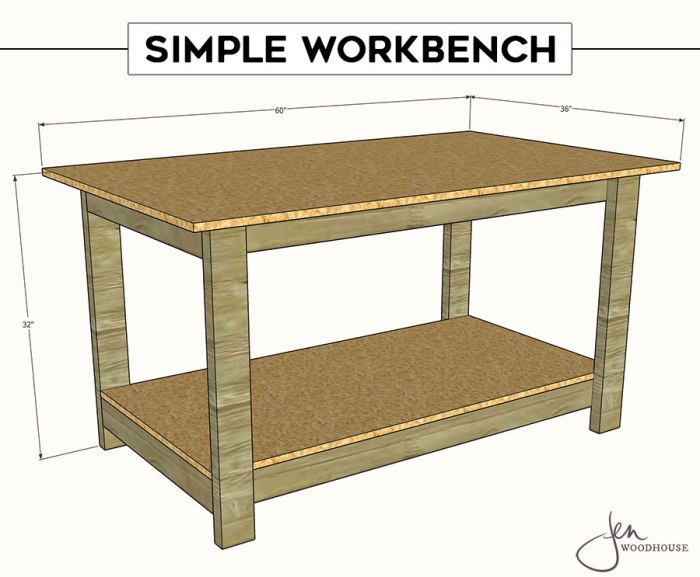 Woodworking plans table