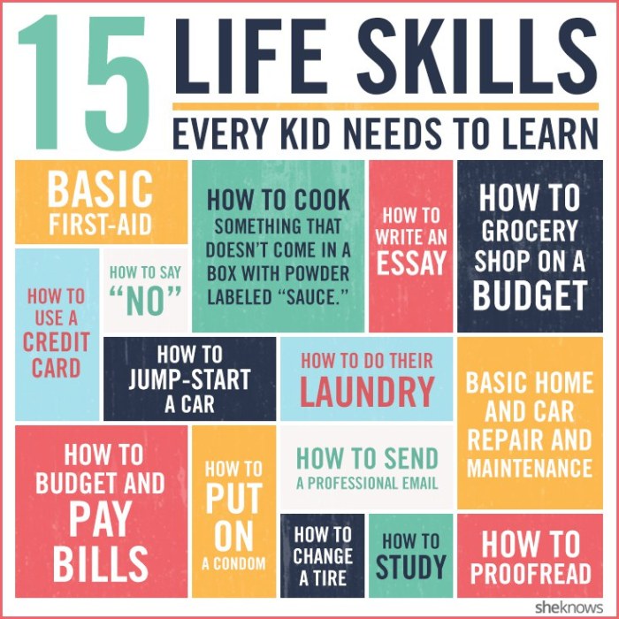 Life Skills Every 10 Year Old Should Know An Essential Handbook for 10 Year Old Boys and Girls to Unlock Their Secret Superpowers and Succeed in All Areas of Life