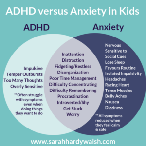 Adhd anxiety littlemisslionheart overwhelm constant trying everyday