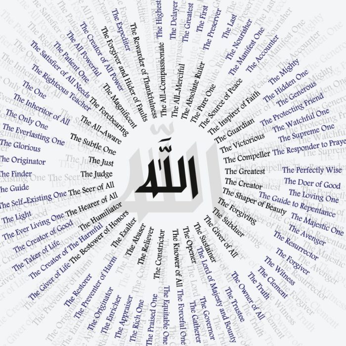 Allah 99 wallpapersafari