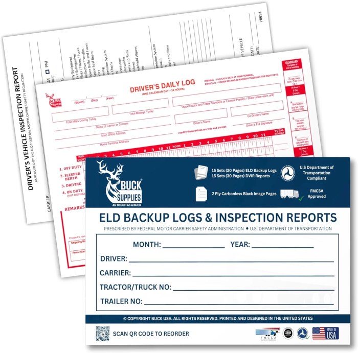 Driver Log Book Daily ELD Backup Checklist & Inspection Reports for Drivers and Truckers Carbonless Drivers Daily Log for Truckers Size 8.25x6 Inches Easy Tear-Out