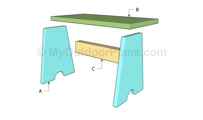 Stool woodworking plans