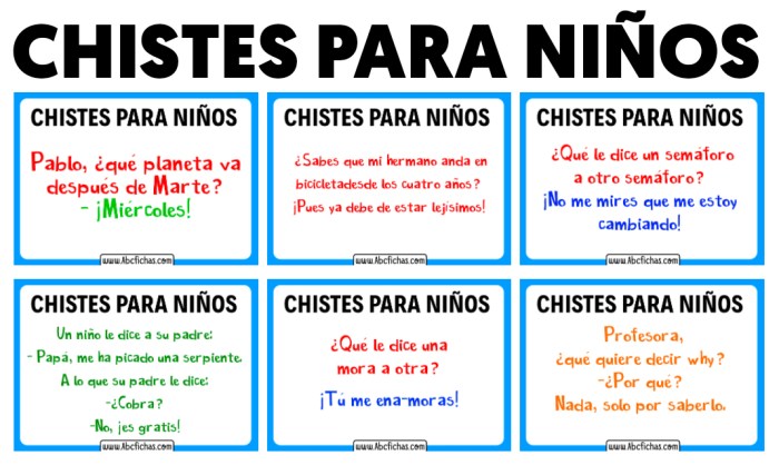 Libro de Chistes para Niños - Chistes Graciosos para Estimular la Inteligencia y la Creatividad Chistes Cortos y Fáciles de Recordar para Niñas y Niños de 5 a 15 años (Spanish Edition)