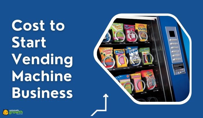 Vending Machine Business The Complete Guide to Build a Profitable Passive Income Stream Master Regulations and Permits and Launch Your Successful Journey as a Beginner Entrepreneur in Vending