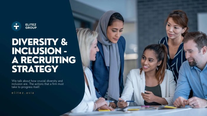 The Diversity Recruiting Blueprint Your Guide To Crafting An Impactful Inclusion Hiring Strategy