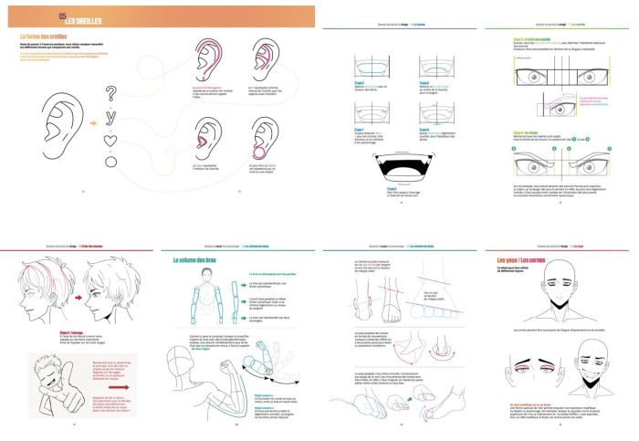 Draw and animate your manga characters The Complete Guide by @ZESENSEI_DRAWS