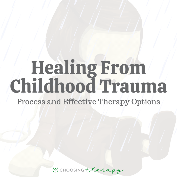 Beyond Survival My “Little Girl” Journey to Healing- Overcoming Your Childhood Trauma