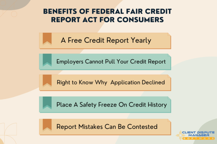 Act reporting fair rights credit under lawyer find