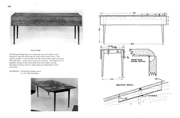 Shaker woodworking plans