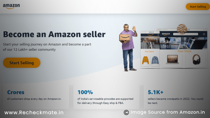 Account amazon open seller create step setup