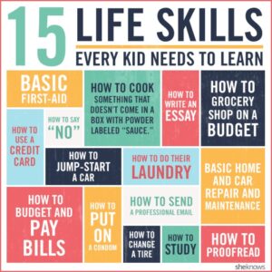 Chores toddler appropriate playdoughtoplato mengenalkan responsibilities lesgeven checklists chore lifeskills mungkin sedini jawab tanggung rasa cinta ungkapan helpful playdough plato